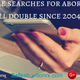 Illustration for article titled Google searches for abortion pill double since 2004em/em